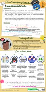 INFORMACION-PARA-LAS-FAMILIAS-1-150x300.jpg