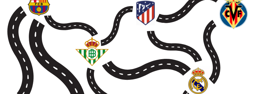 Donde ningún camino sobra